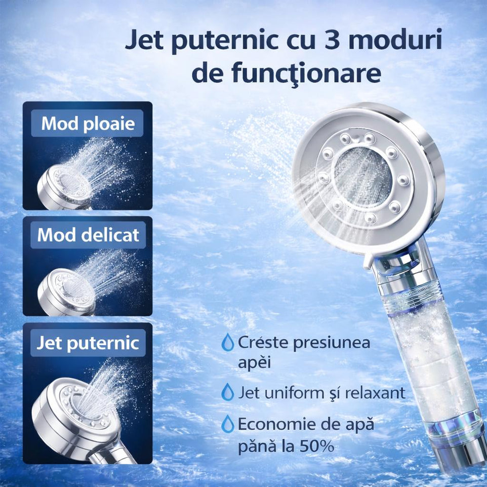 Apa curata la dus si bucatarie